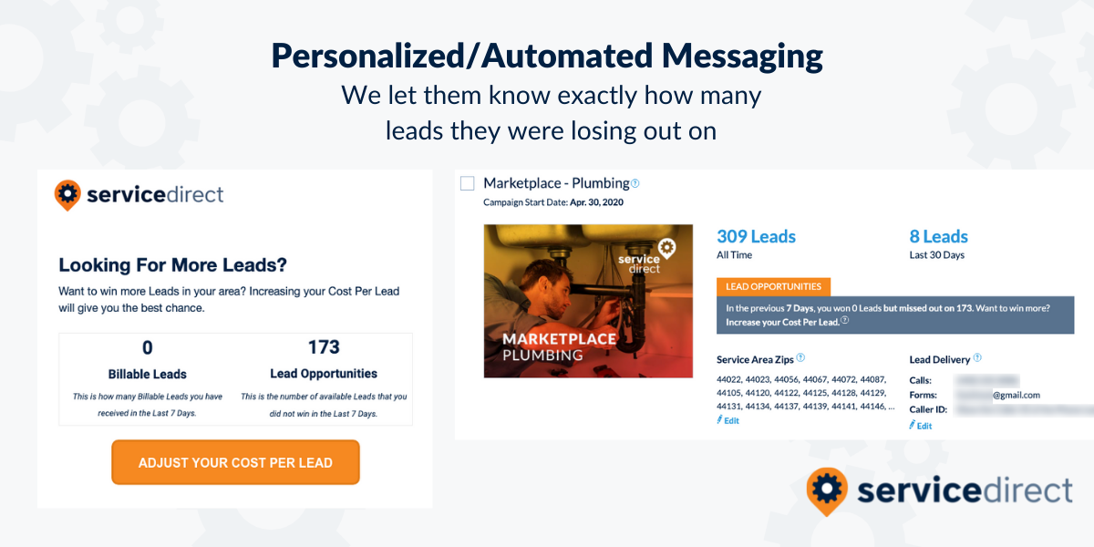 Automated Messaging - CPL Nudge - Logo