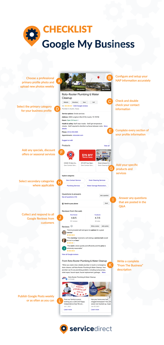 Google My Business Infographic Plumbing SEO