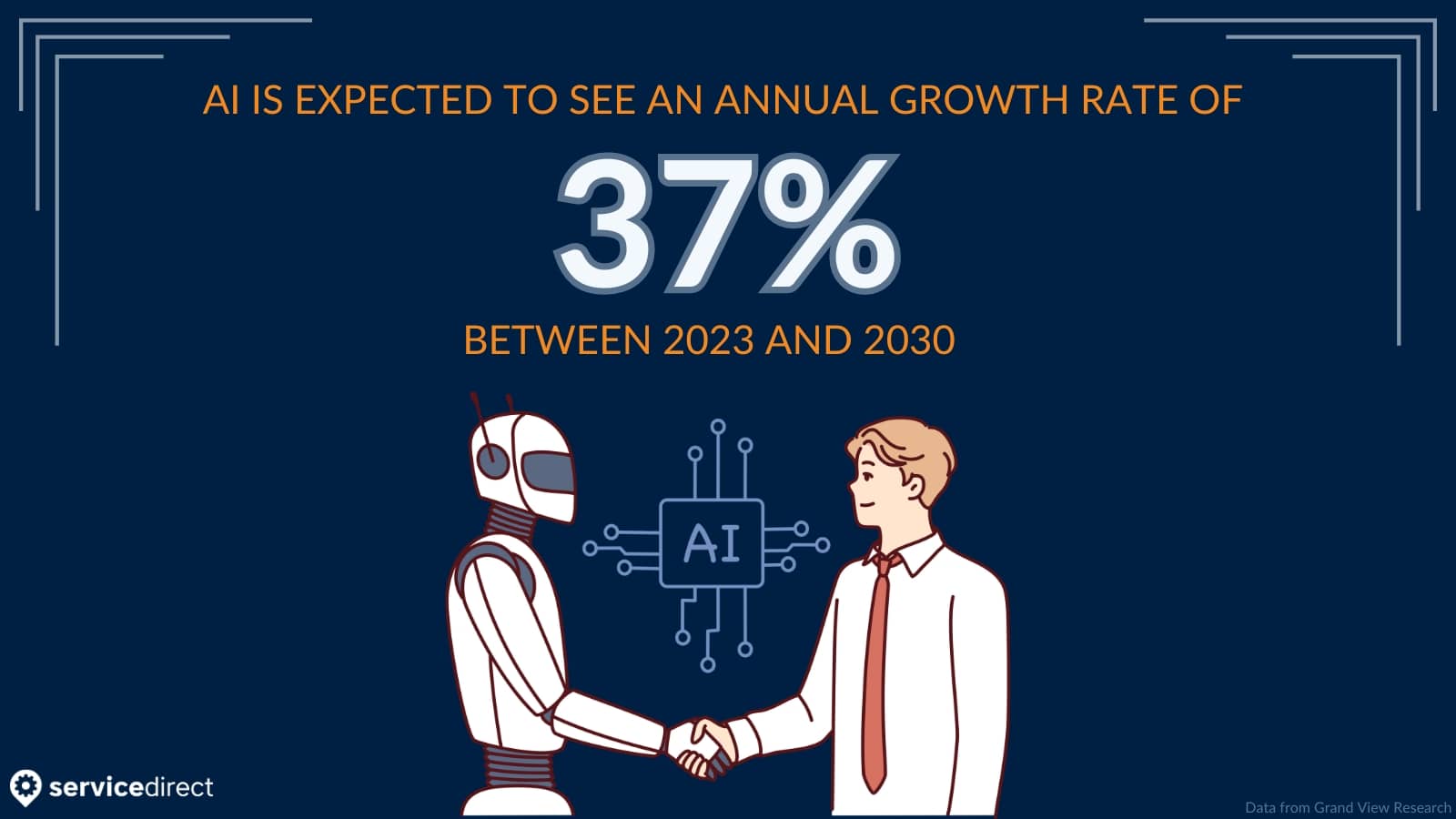 AI is expected to see an annual growth rate of 37% between 2023 and 2030