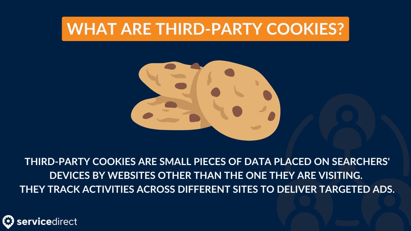 What are third party cookies