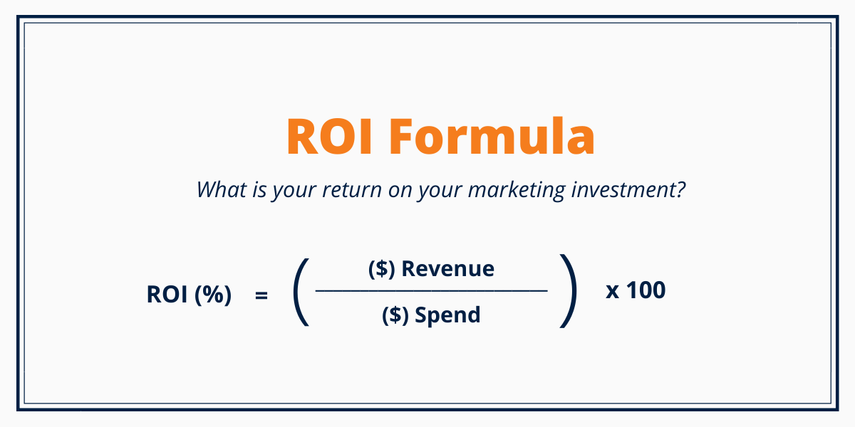 ROI Formula Image