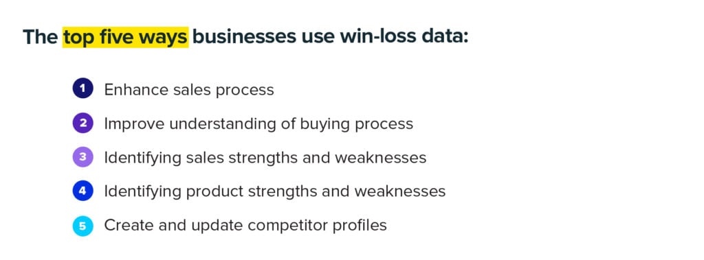 The-top-five-ways-businesses-use-win-loss-data-Klue