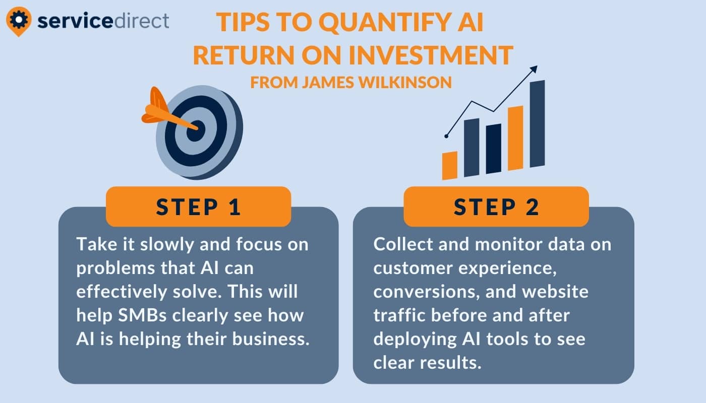 The two steps to quantify AI ROI are taking it slowly and monitoring data