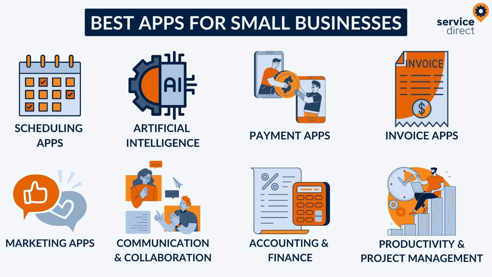 The best apps for small businesses include scheduling, AI, payment, invoice, marketing, communication, finance, and productivity apps.