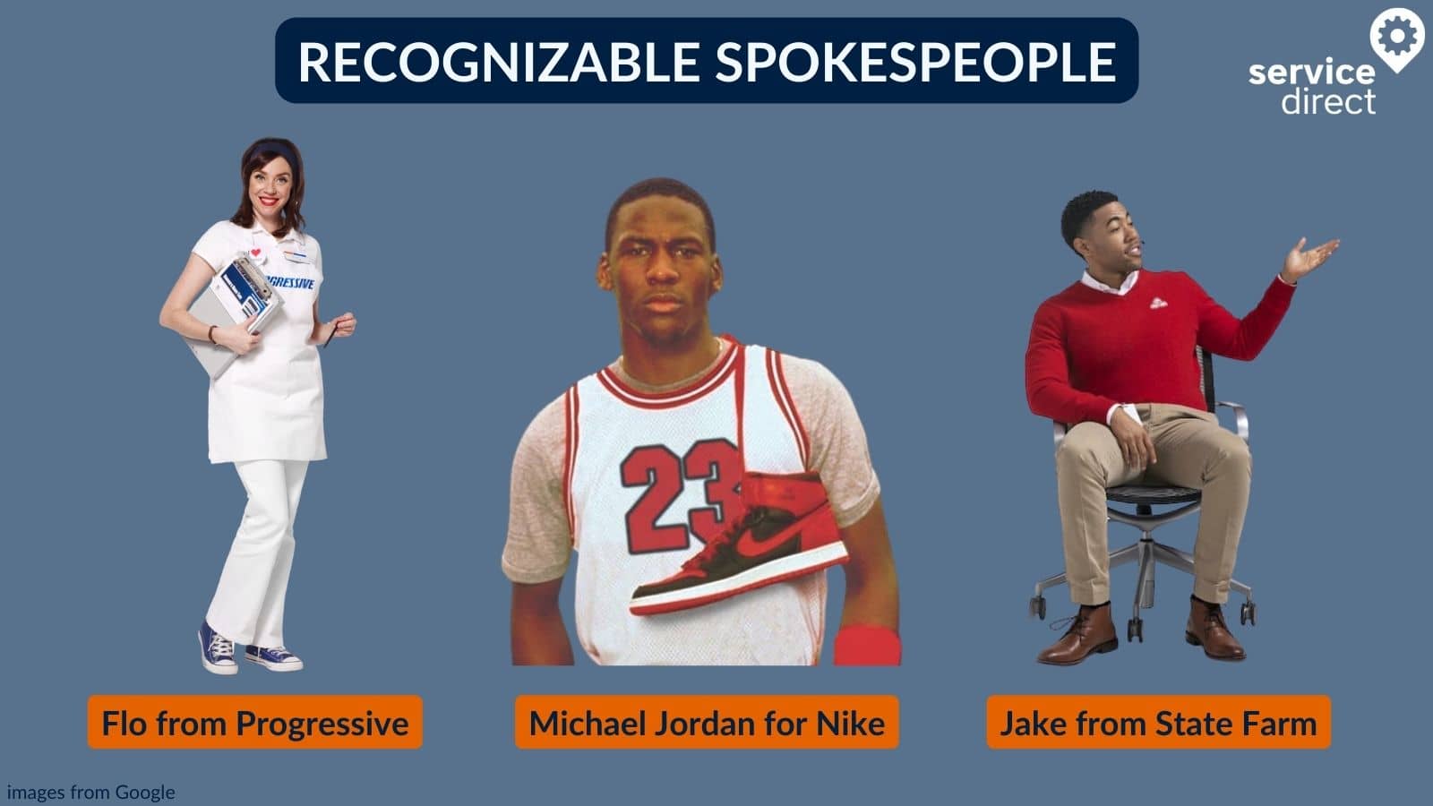 Recognizable spokespeople example