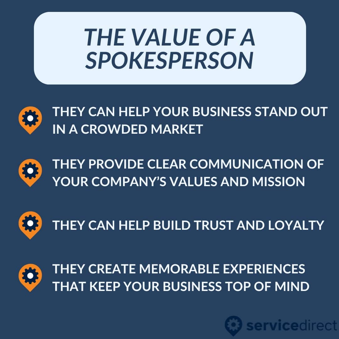 the value of a spokesperson graphic