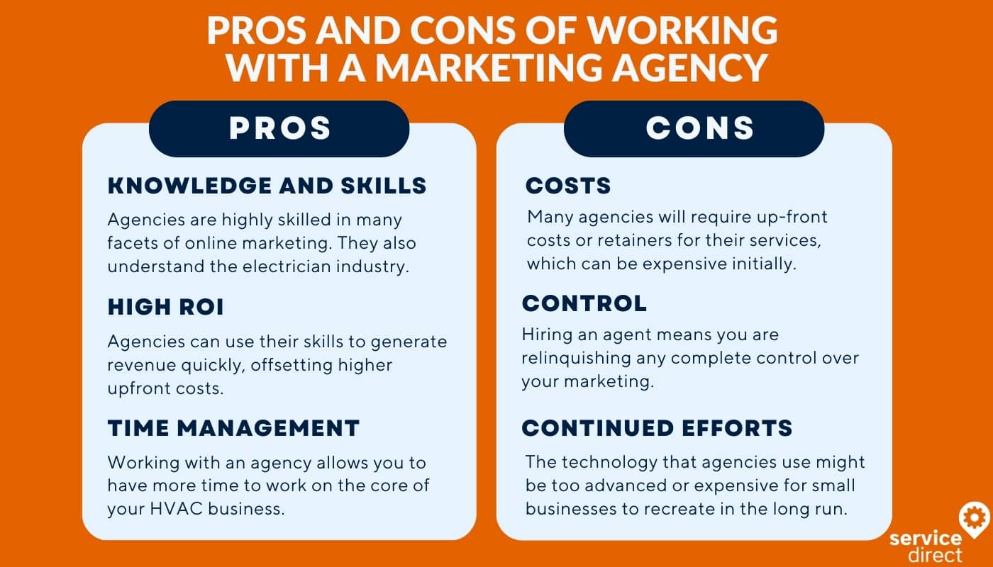 Pros and cons of working with a marketing agency for electricians. 