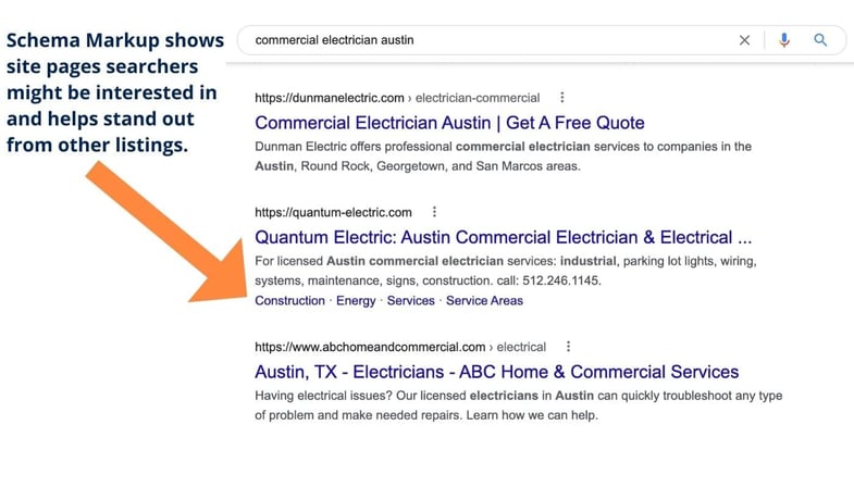 Schema Markup Example Electrician