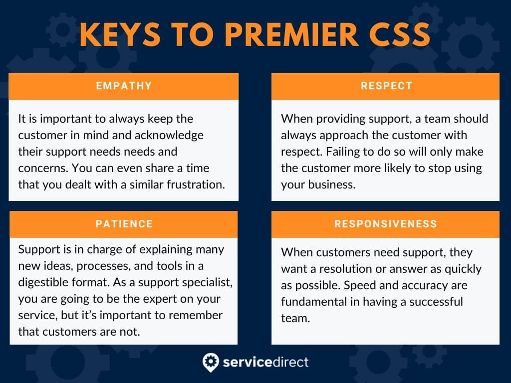 Keys to premier CSS graphic
