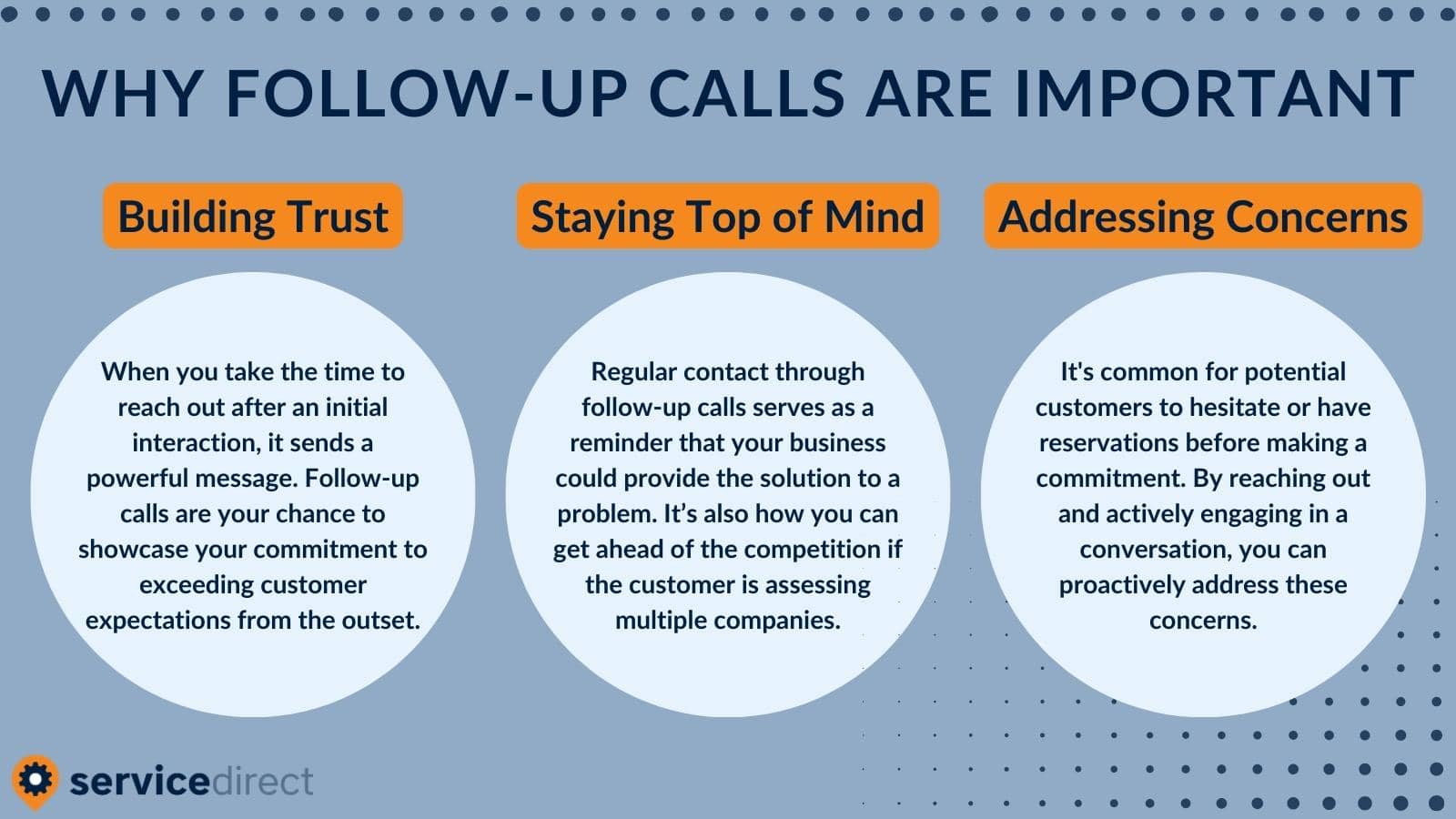 Why Follow-Up Calls Are Important