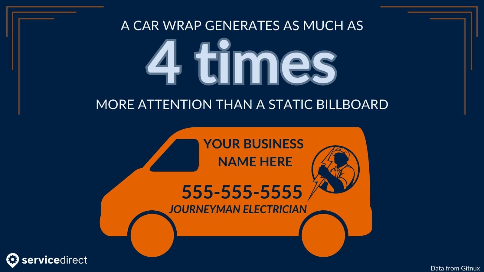 A car wrap can generate 4 times more attention than a static billboard