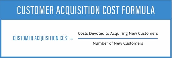customer-acquisition-cost-visual