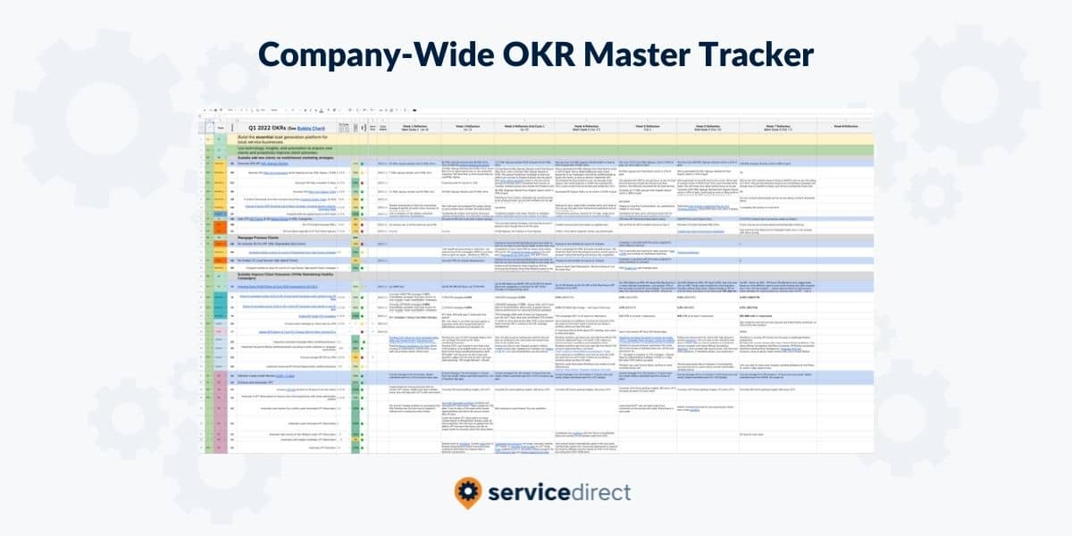 Company-Wide OKR Master Tracker