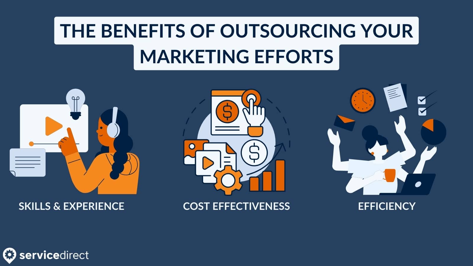 The benefits of outsourcing your marketing efforts include skills and experience, cost effectiveness, and efficiency