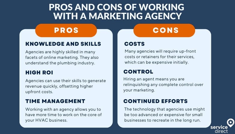 Pros and Cons of Working with a Marketing Agency Plumbing (1)