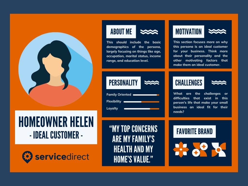 Homeowner helen is an ideal customer for some mold removal services because she is concerned about her family's health and her home's value