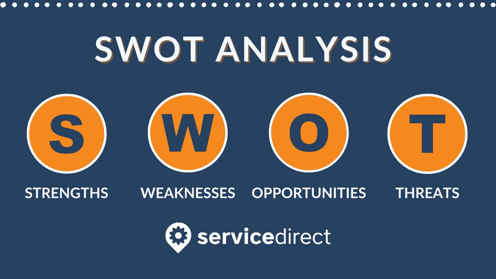 A SWOT analysis is made up of a business's strengths, weaknesses, opportunities, and threats. 