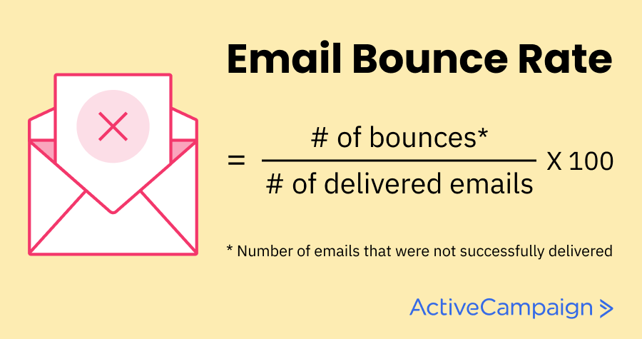 email-bounce-rate-formula