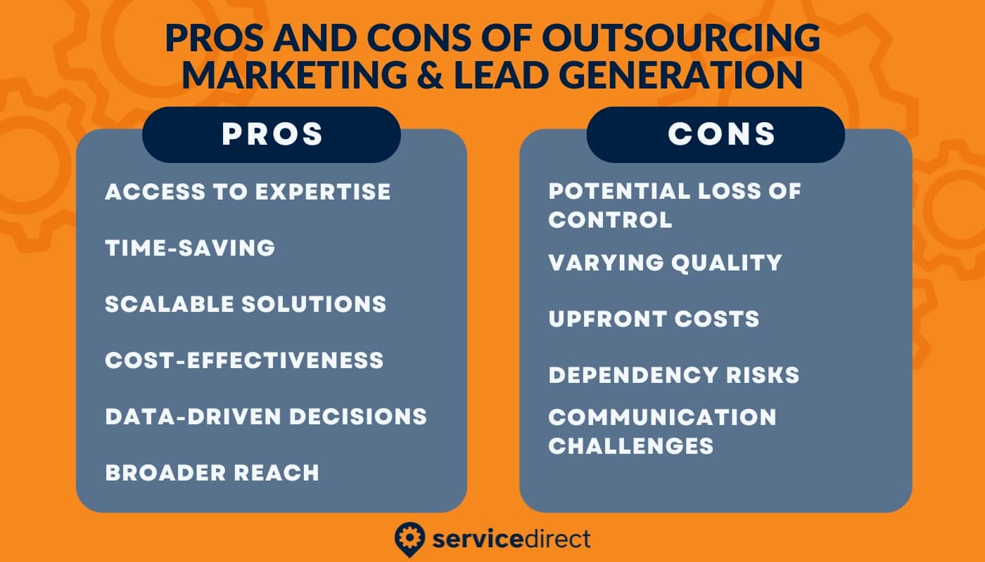 Pros and Cons of outsourcing marketing and lead generation