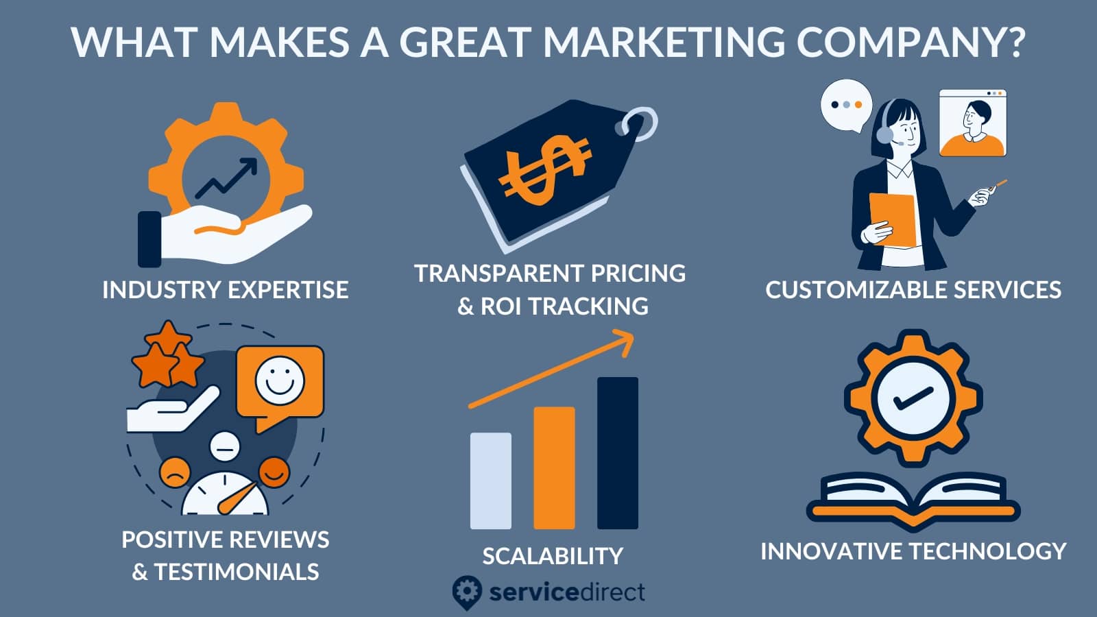 What makes a great marketing company image