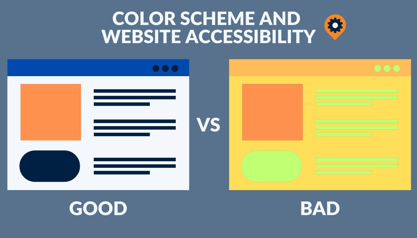 Comparison image showing that high-contrast color schemes improve website accessibility. 