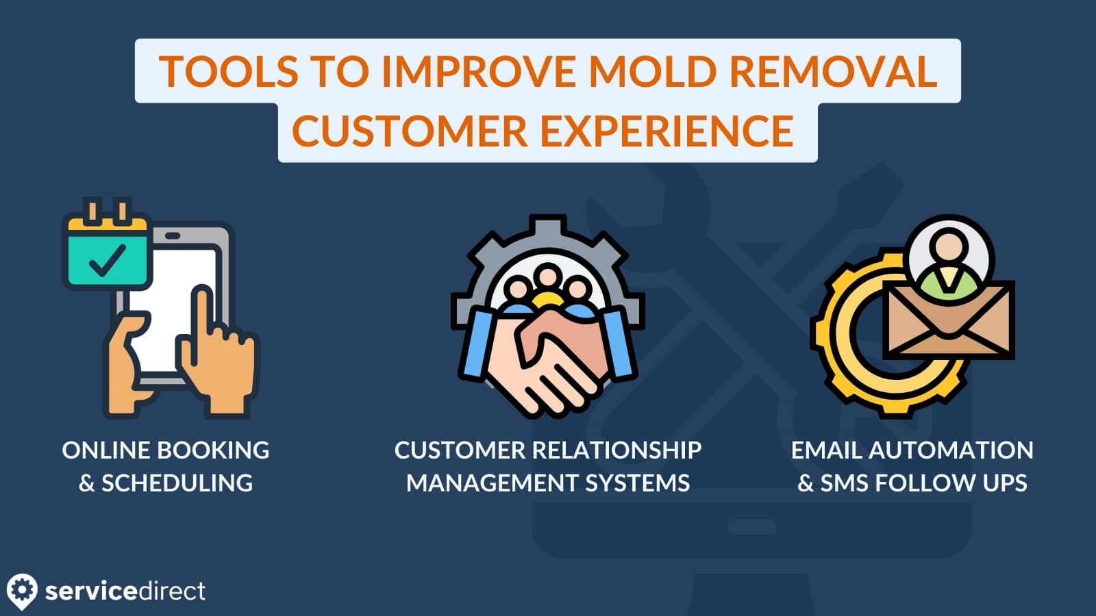 Online booking, customer relationship management, and email automation tools all improve the mold removal customer experience