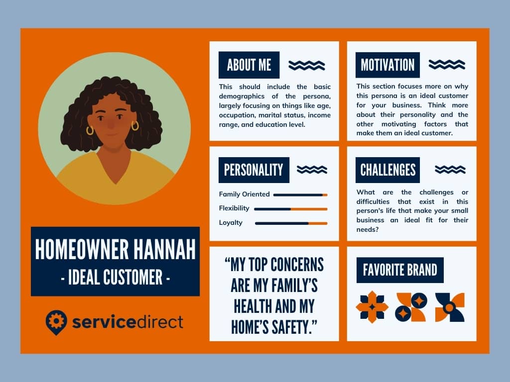 Homeowner Helen example customer persona profile
