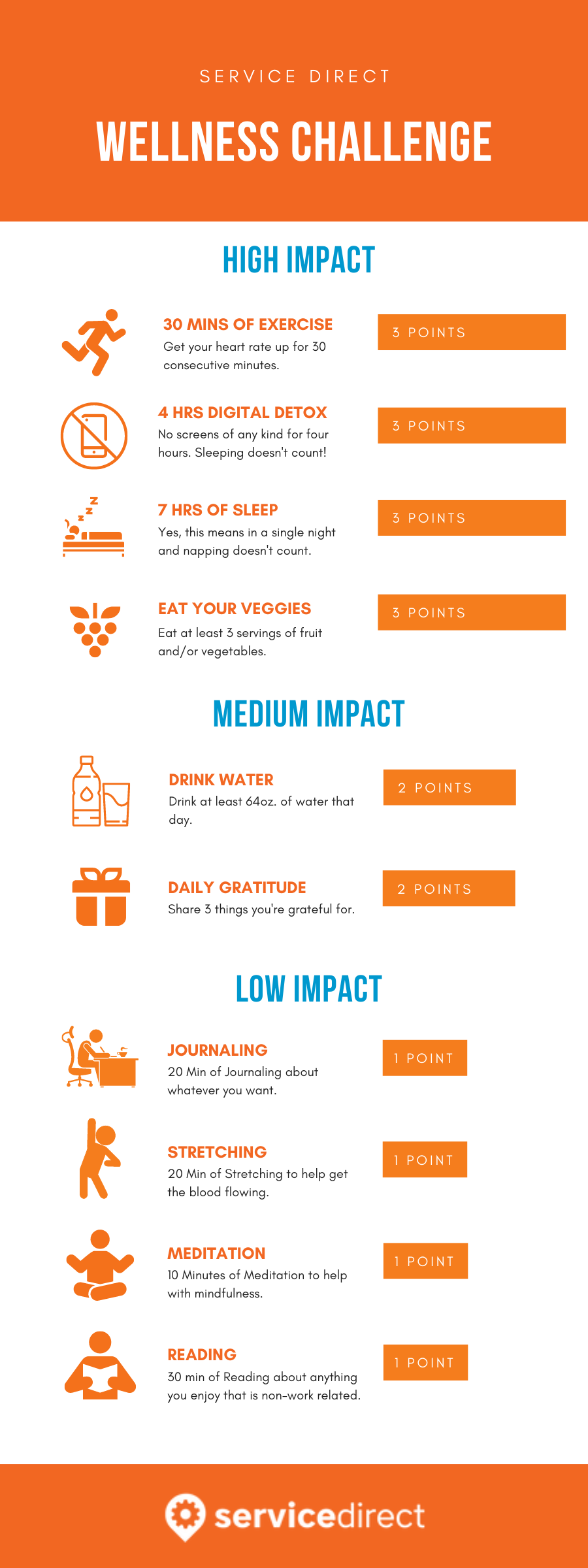 Service Direct Wellness Challenge Infographic