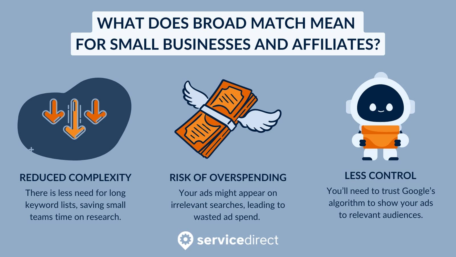 What does Broad Match Mean for Small Businesses and affilaites