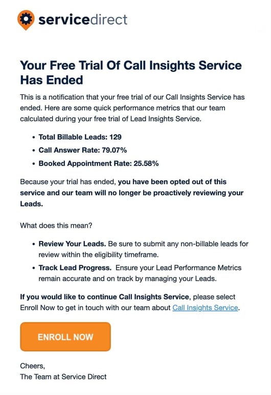 Call Insights Free Trial Ending Example Email