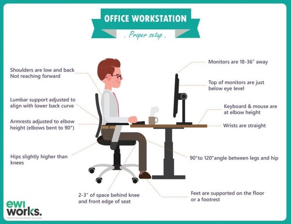 Workstation-setup-768x593