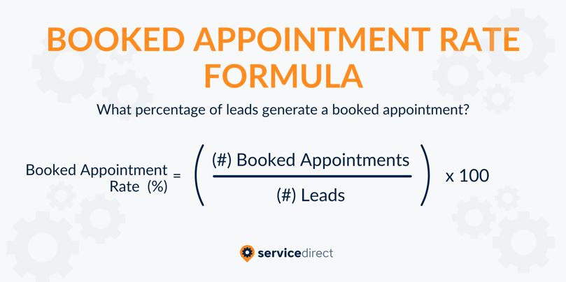 Booked Appointment Rate Formula