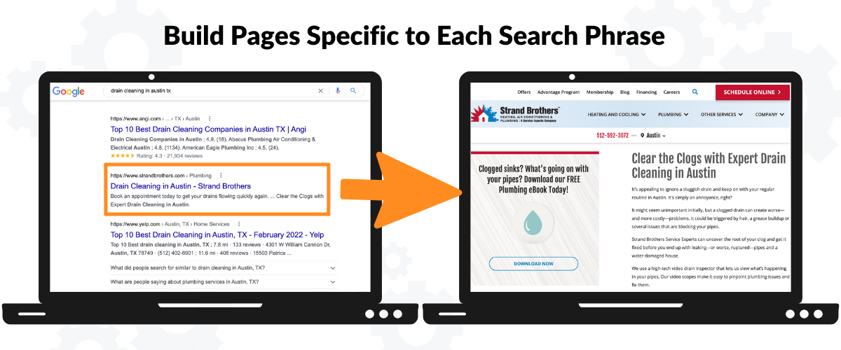 Build Plumbing Pages Specific to Each Search Phrase