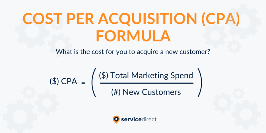 CPA Formula