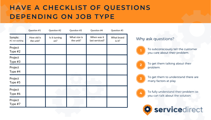 Have a checklist of questions depending on job type-1