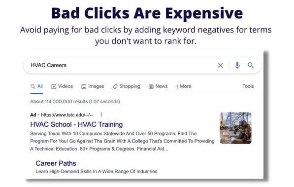 Keyword Negative Example HVAC PPC