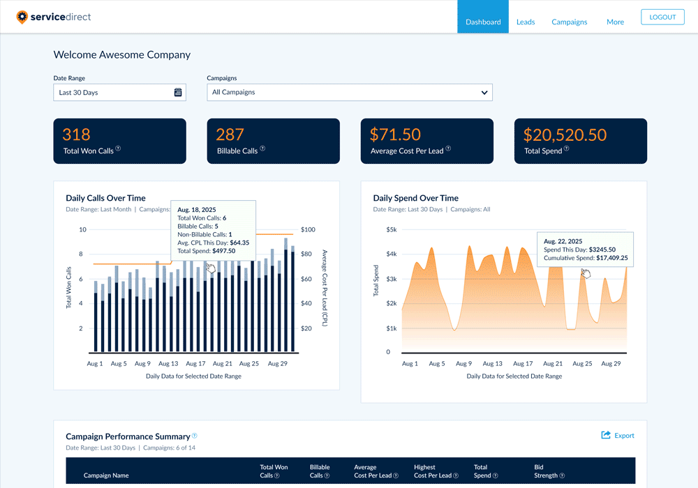 SRVP-Dashboard-v9.8-XL-GIF-animation