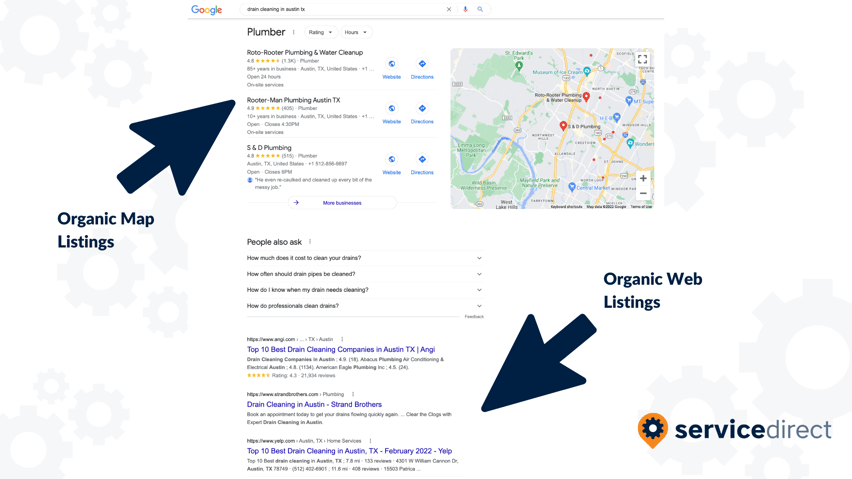 Organic Plumber Listings on Google