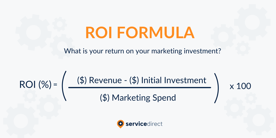 ROI Formula