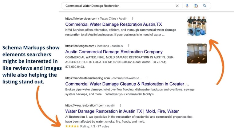 Schema Markup Example Water damage