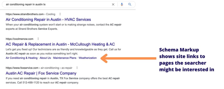 Schema Markup Examples HVAC