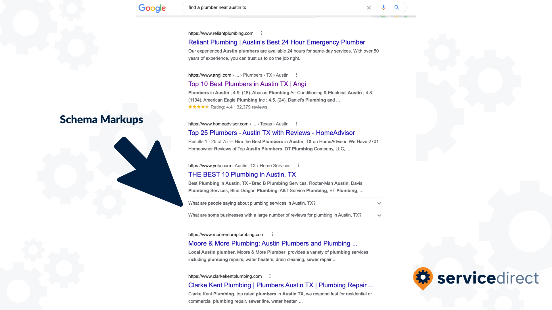 Schema Markups for Plumbing Search Result