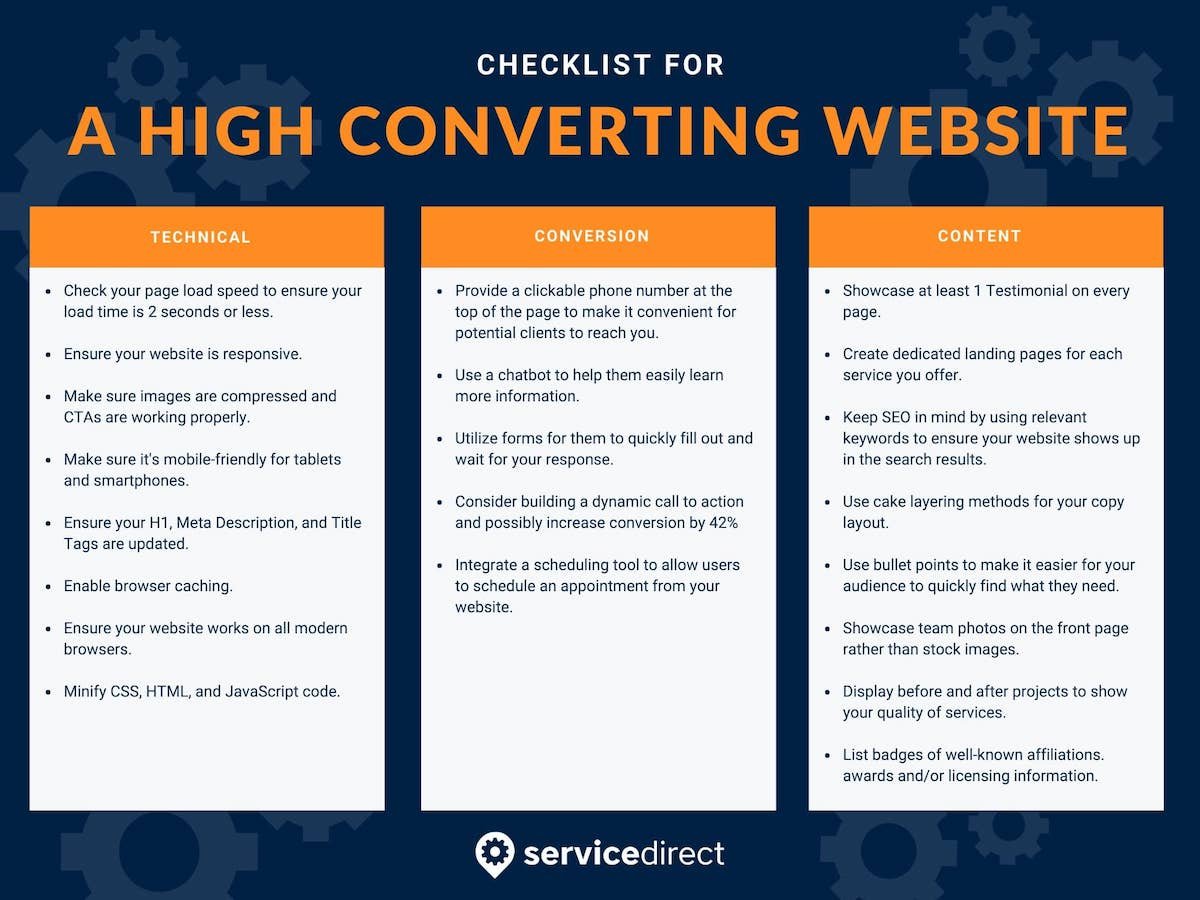 Service Direct Checklist For High Converting Website