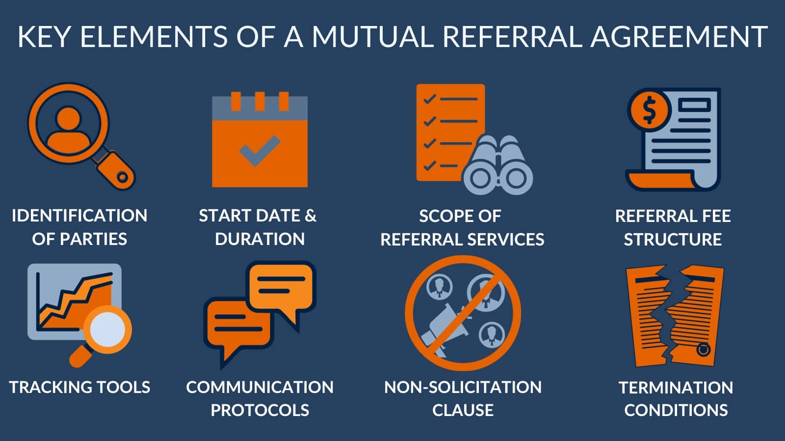 Key Elements of a Mutual Referral Agreement