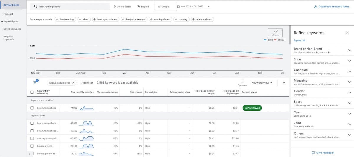 keyword-planner-screenshot