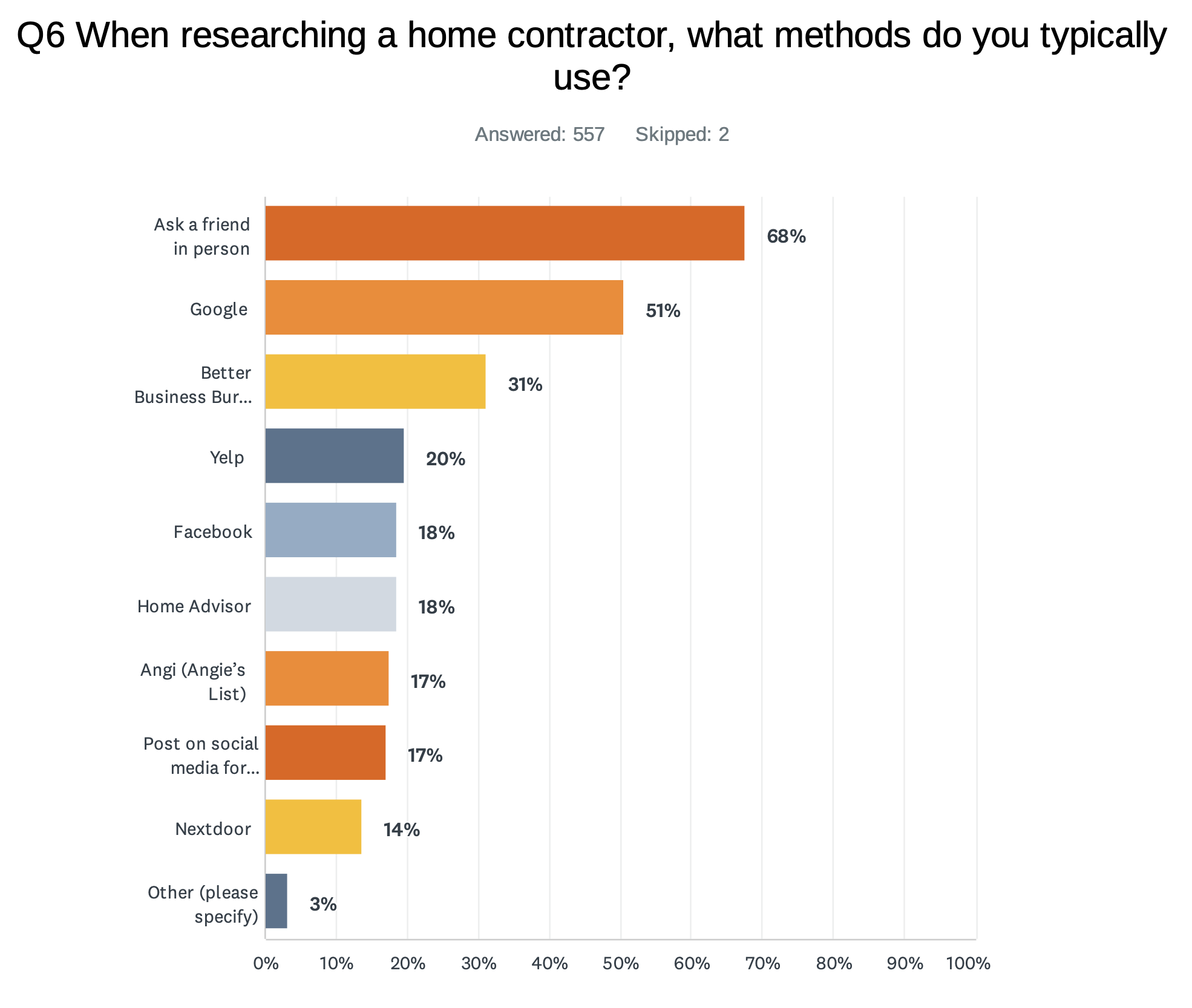 methods-used-researching-home-contractor
