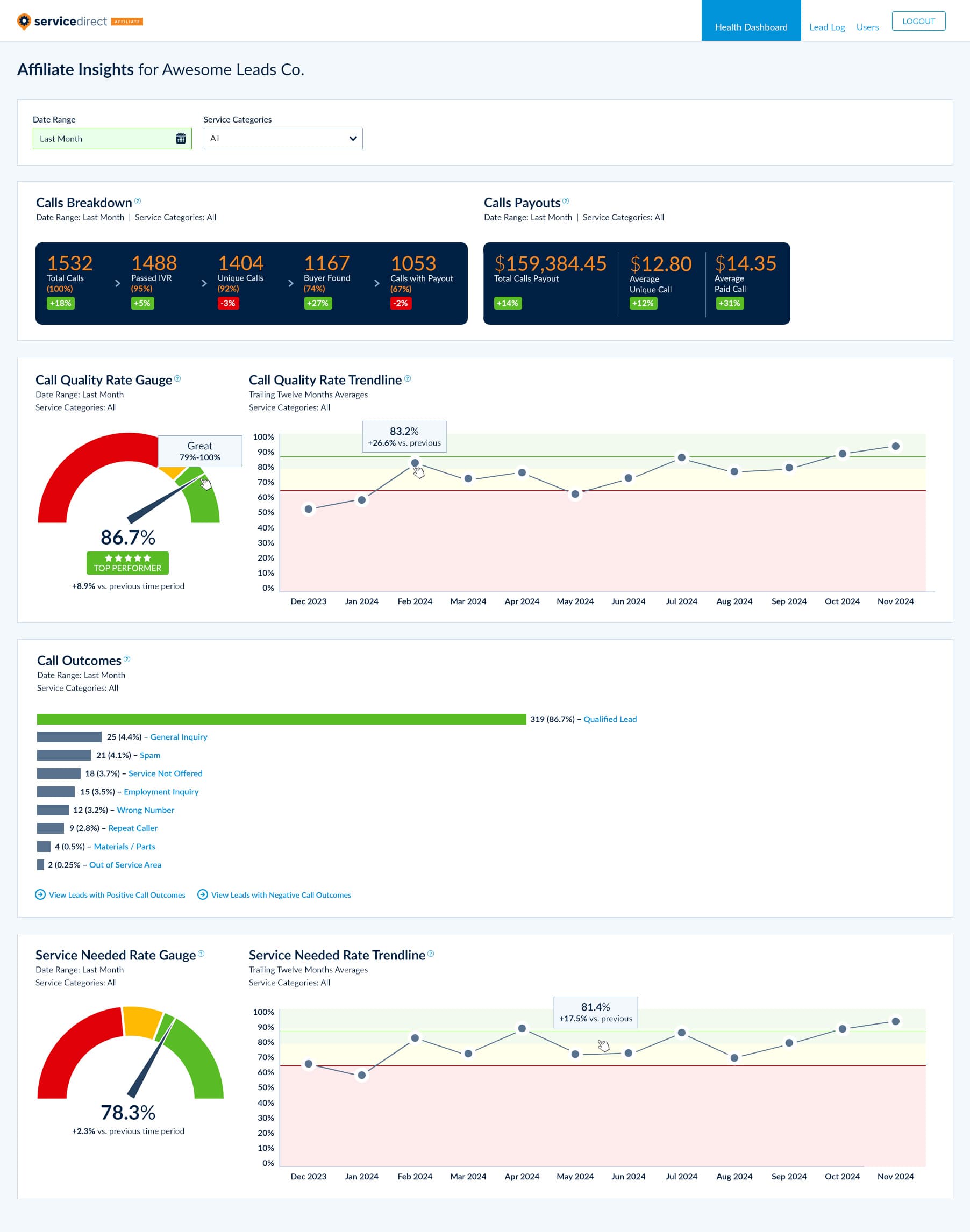 mySD-Affiliate-Dashboard-v4.4-optimized