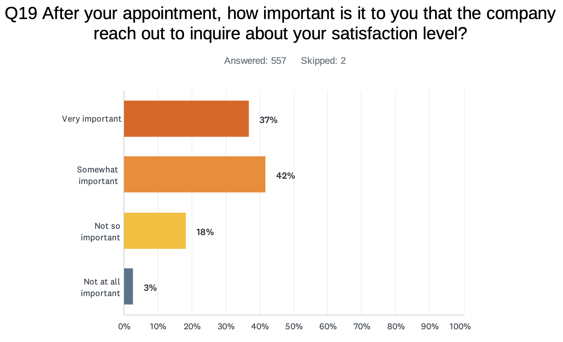 post-appointment-satisfaction-survey