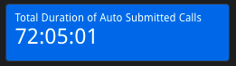 total-duration-auto-submitted-calls