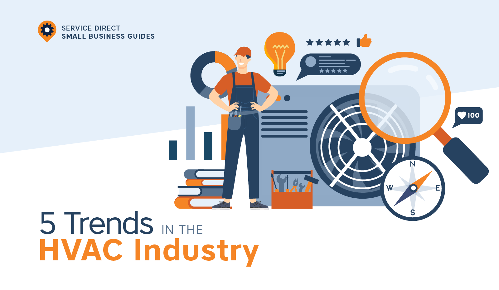 5 Top Trends in the HVAC Industry You Need to Know About